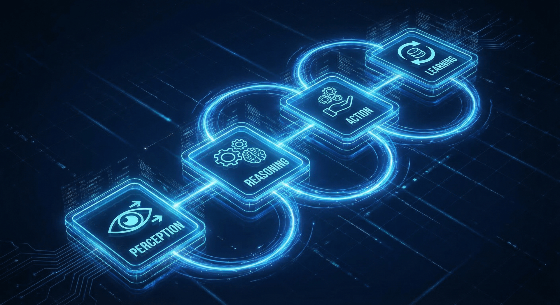 The four-layer agentic AI stack: Perception, Reasoning, Action, and Learning