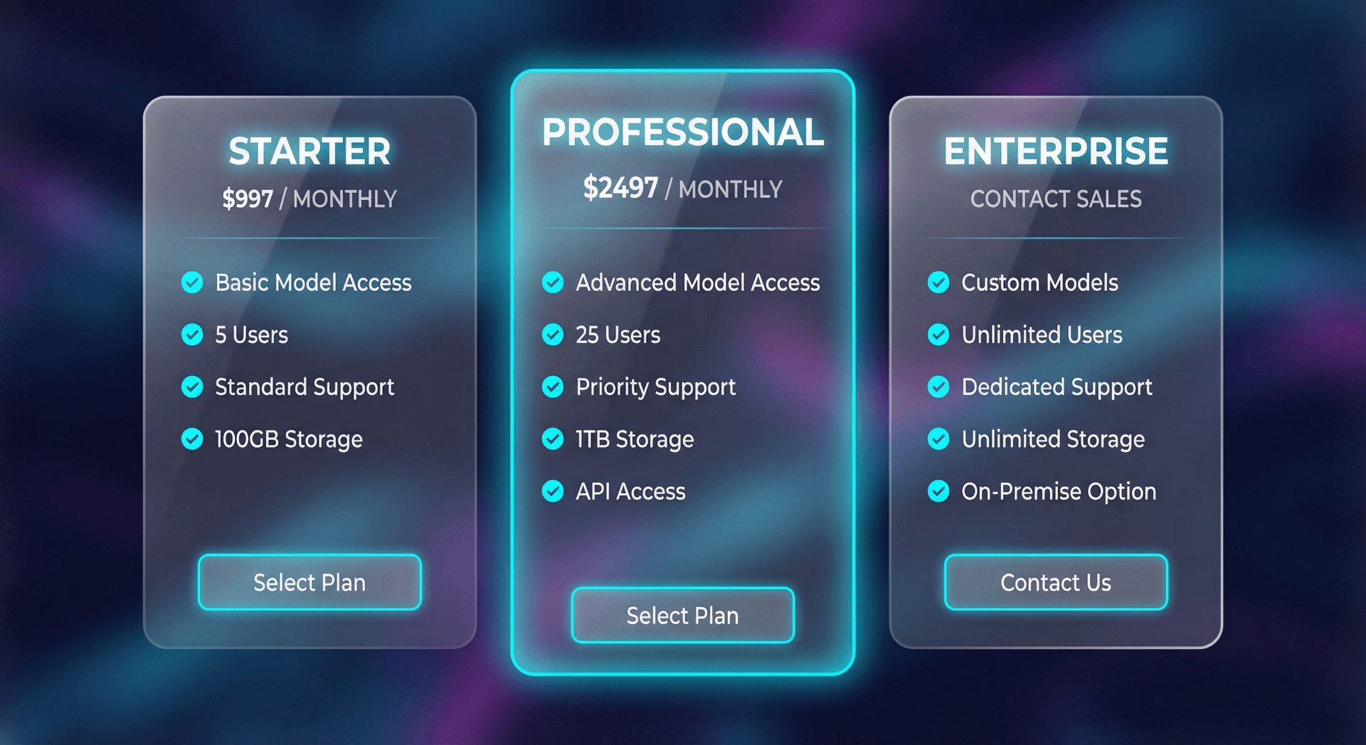 Side-by-side AI Employee pricing comparison across different providers showing Cloud Radix transparent pricing versus hidden-fee competitors