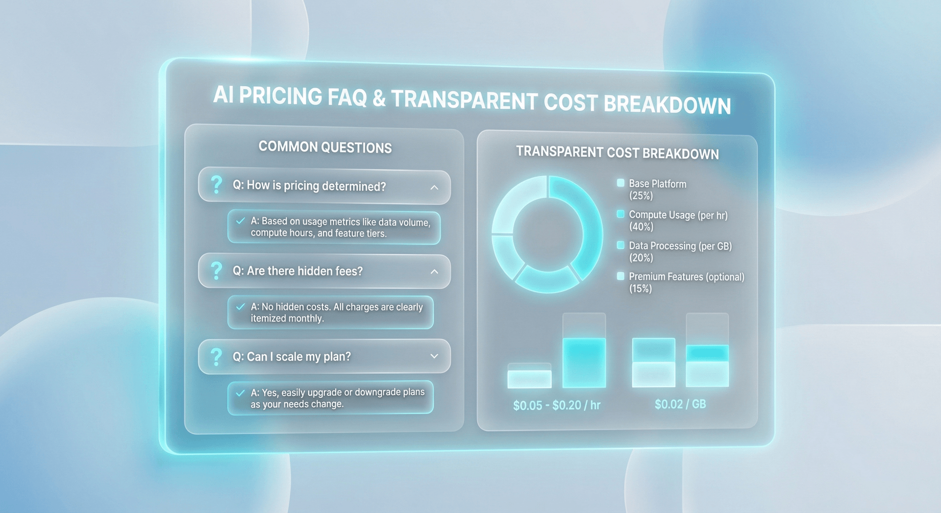 Frequently asked questions about AI Employee pricing including setup fees, contracts, cancellation policies, and hidden costs