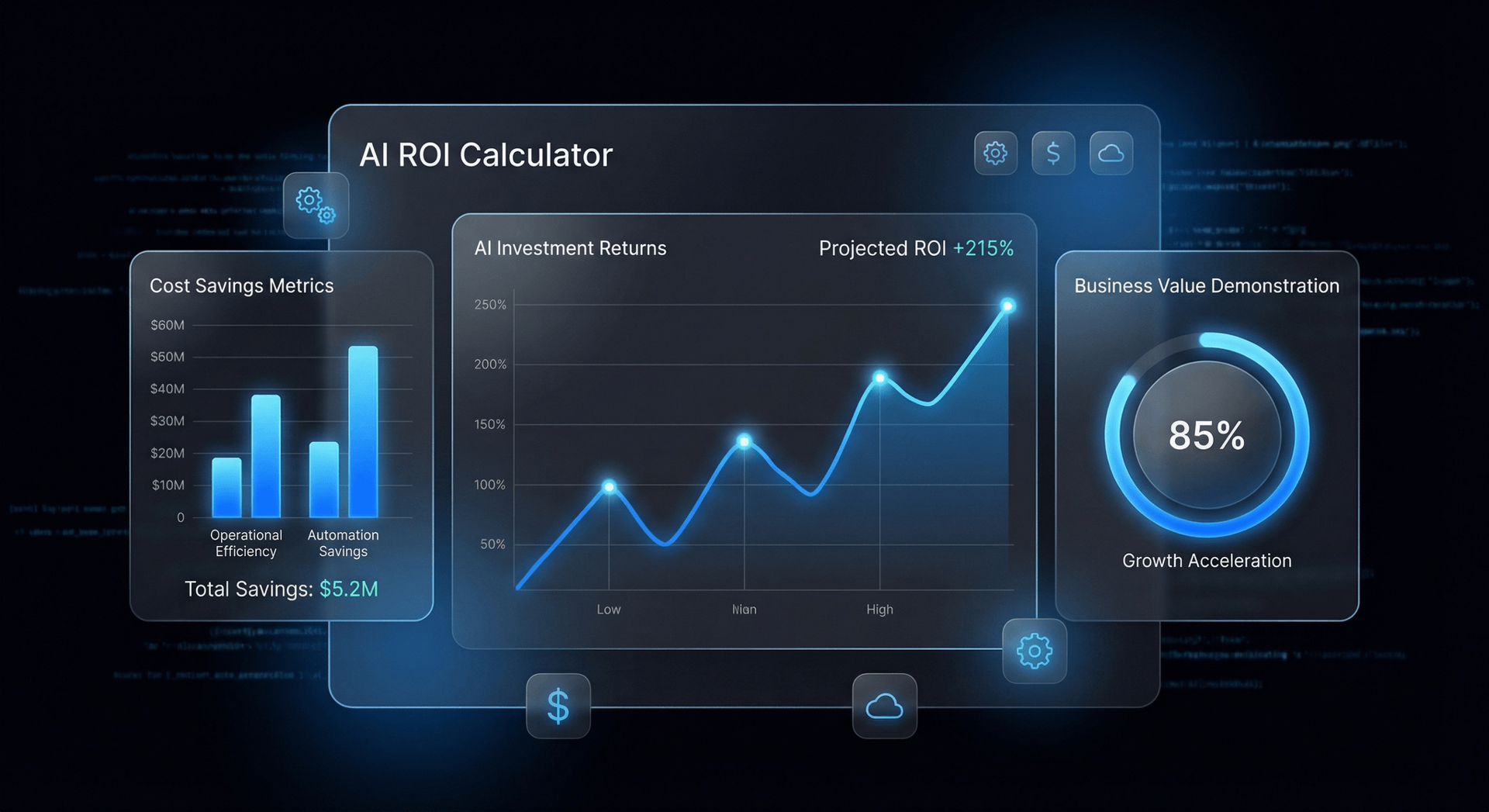 Interactive AI Employee ROI calculator interface showing input fields for call volume, customer value, and staffing costs