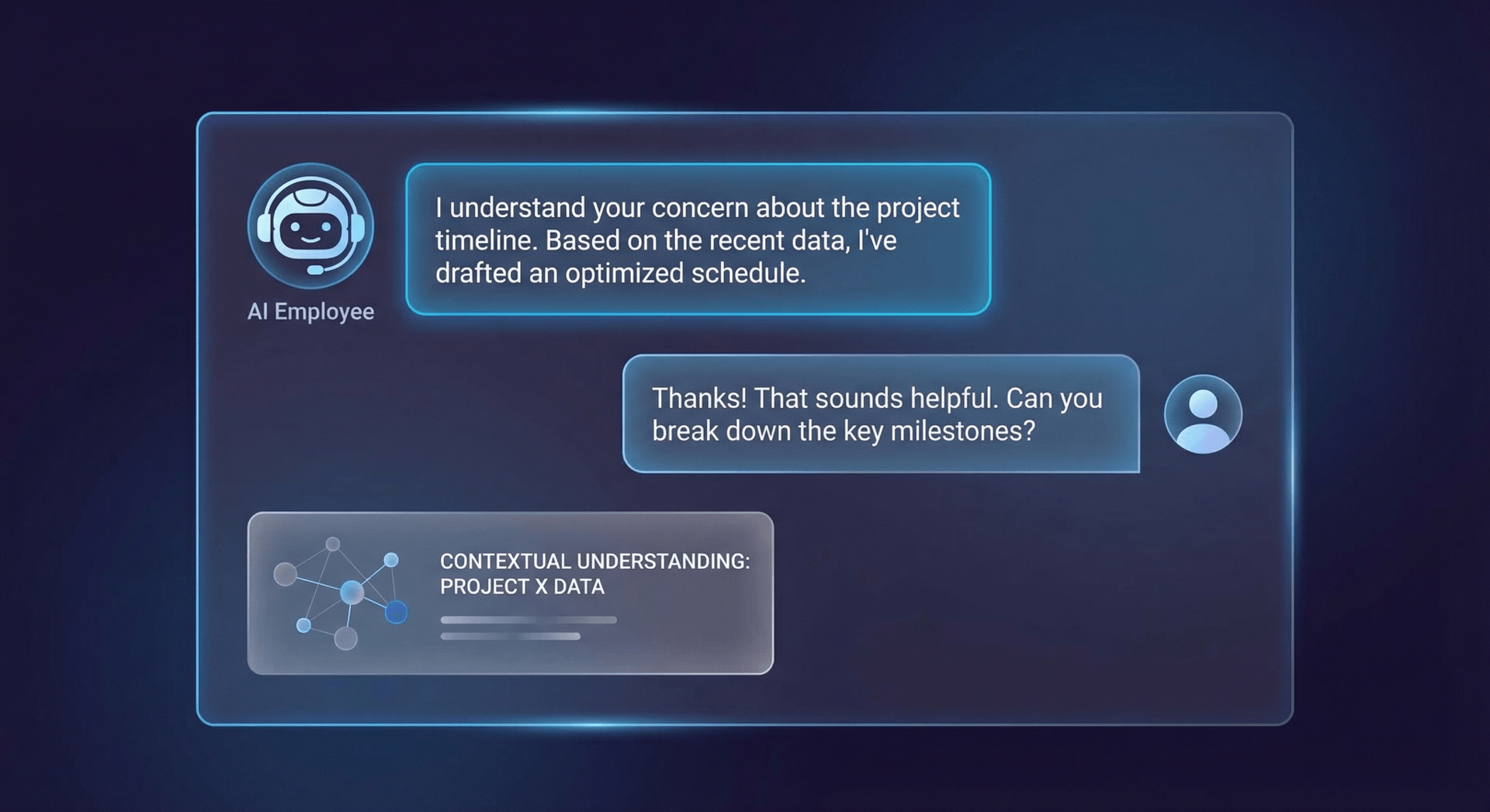 Conversation flow comparison showing how chatbots follow rigid scripts while AI Employees handle dynamic, multi-turn business conversations