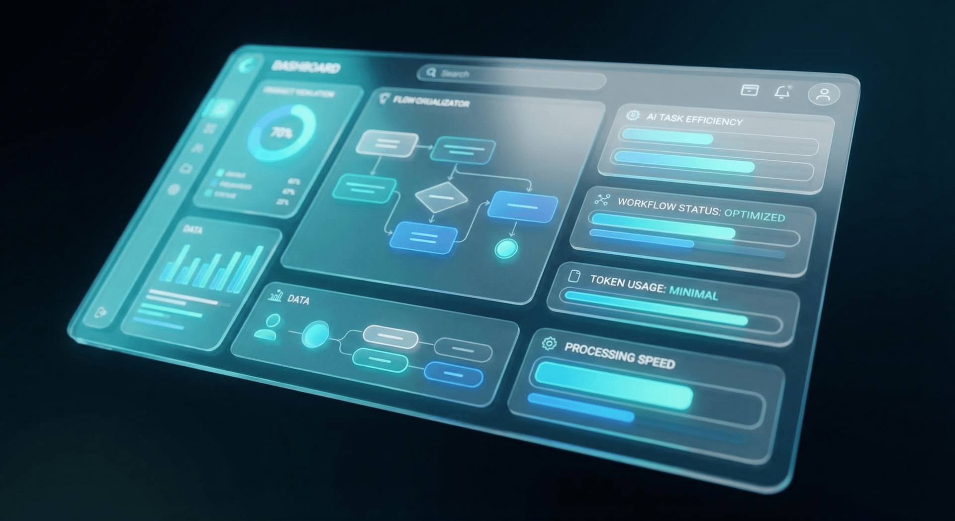 AI model routing efficiency and the true cost of DIY infrastructure