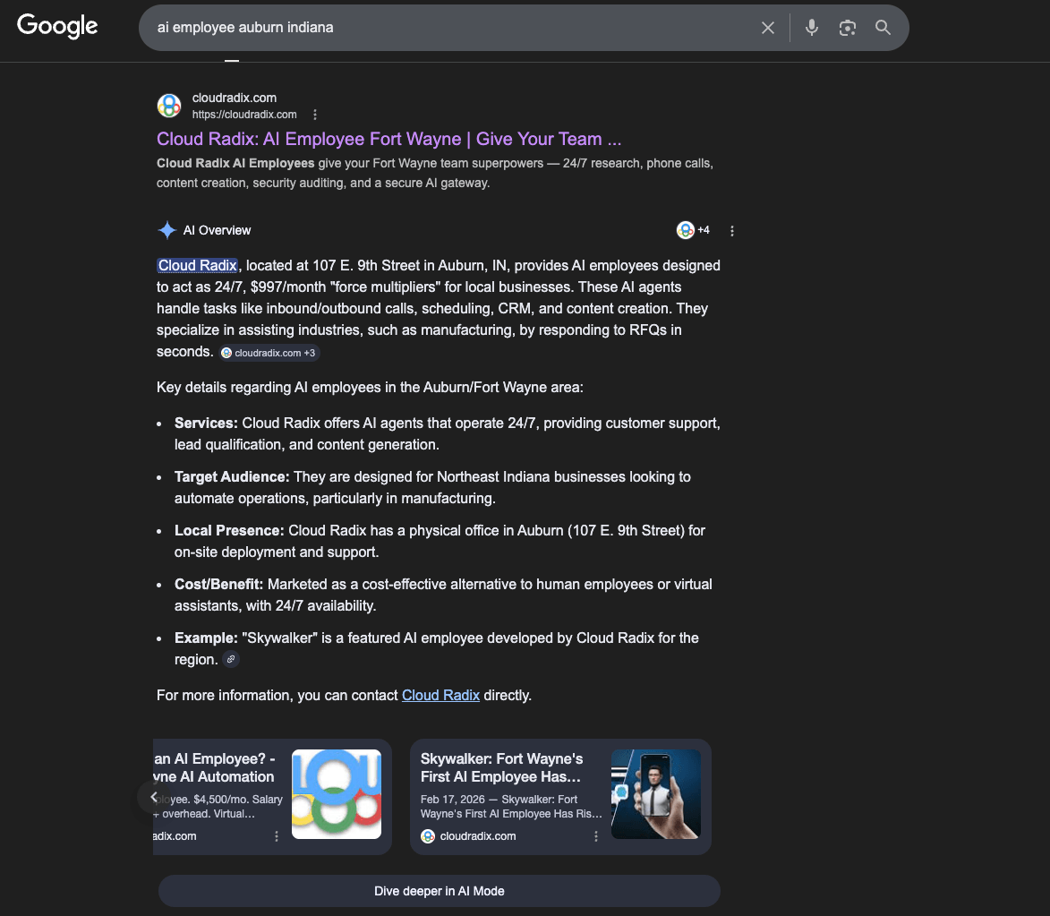 Google search results for "ai employee auburn indiana" with Cloud Radix holding the #1 organic position and dominating the AI Overview, which cites the 107 E. 9th Street address, $997/month pricing, key details about services and target audience, and names Skywalker as a featured AI Employee — 4 sources linked to cloudradix.com.