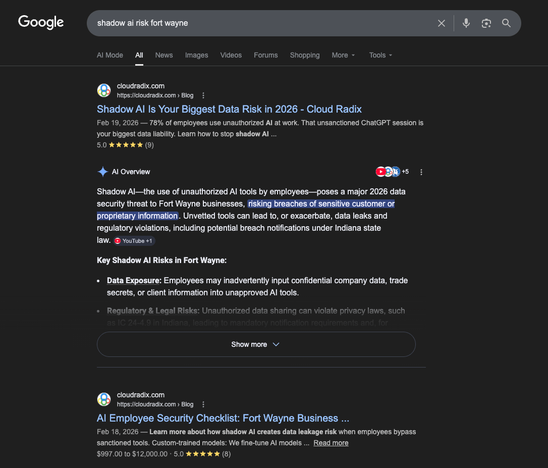 Google search results for "shadow ai risk fort wayne" with the Cloud Radix blog post "Shadow AI Is Your Biggest Data Risk in 2026" holding the #1 organic position with a 5.0-star rating, and the AI Overview summarizing shadow AI risks for Fort Wayne businesses — citing potential regulatory violations and breach notification issues under Indiana state law.