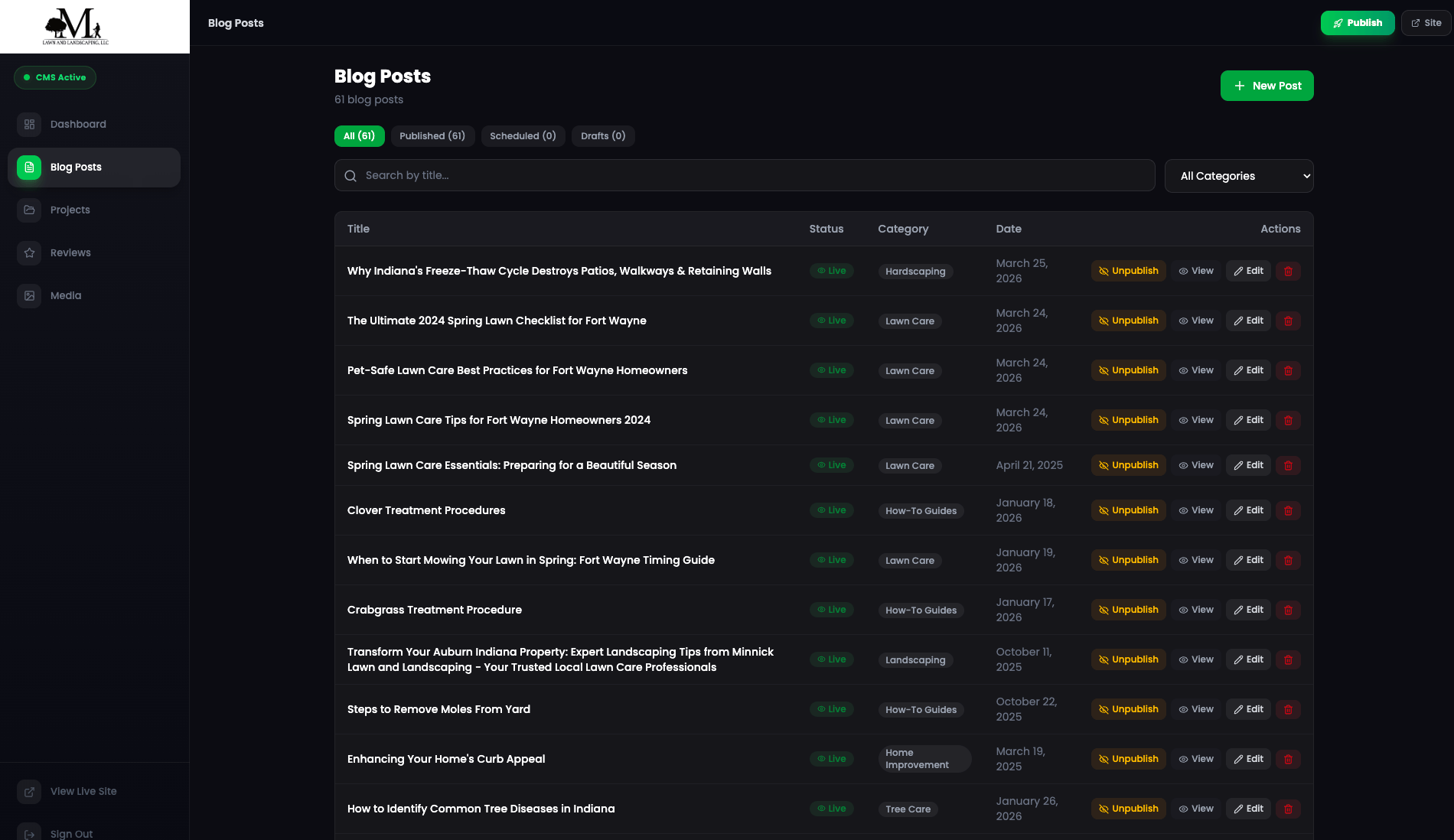 Minnick Lawn Care Fort Wayne CMS blog manager — 61 published posts with status, category, and publishing controls powered by AI Employee