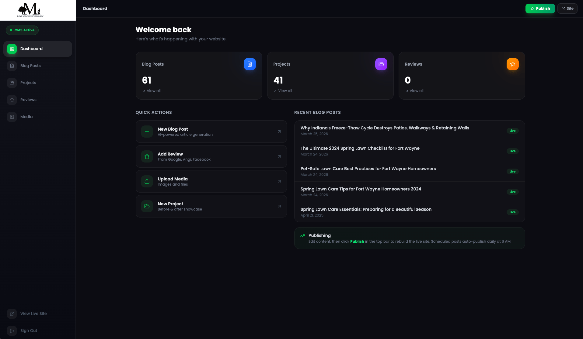 Minnick Lawn Care Fort Wayne custom CMS dashboard — 61 blog posts, 41 projects, quick actions — built by AI Employee Skywalker from Cloud Radix and Button Block