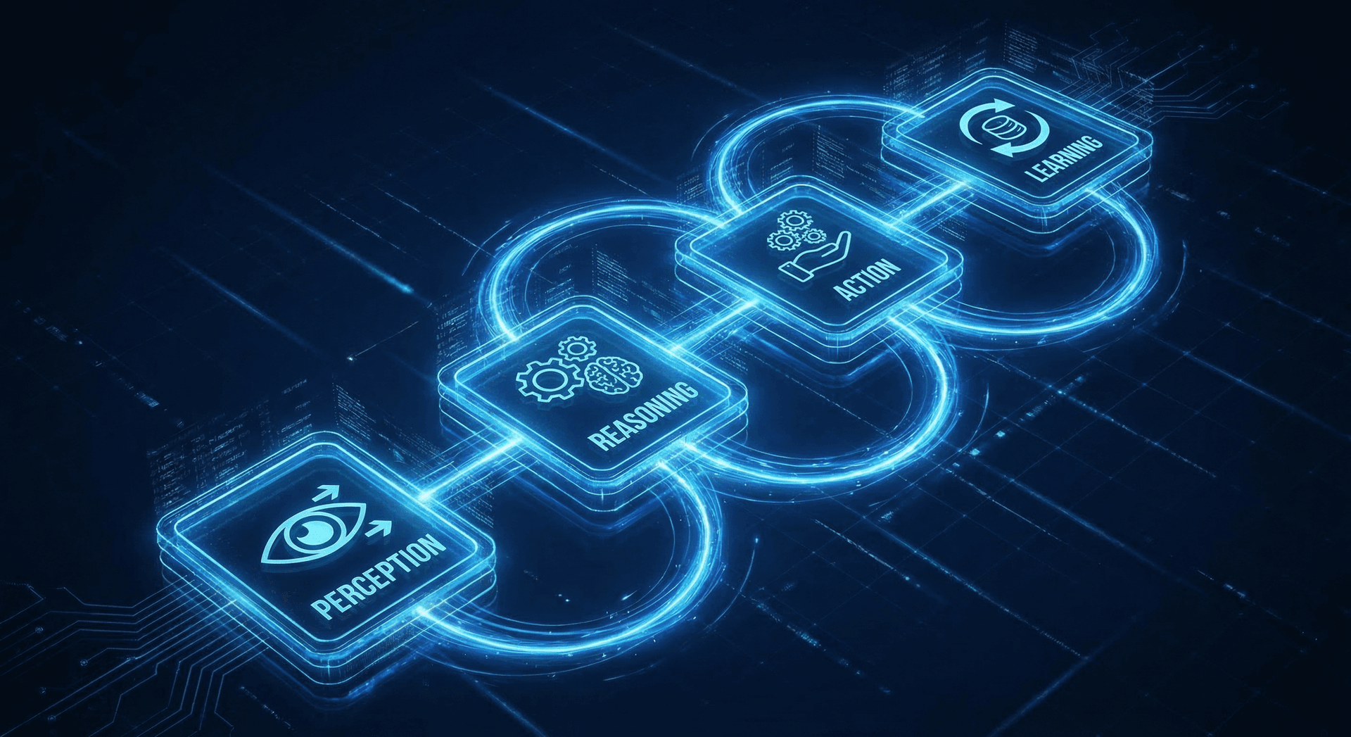 The four-layer agentic AI stack: Perception, Reasoning, Action, and Learning