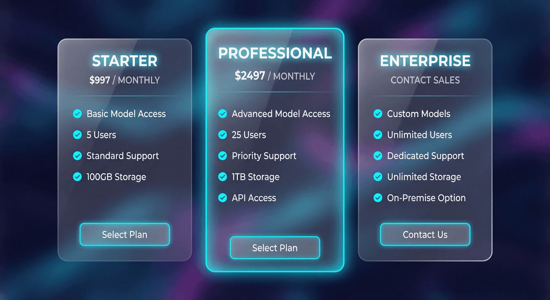 Side-by-side AI Employee pricing comparison across different providers showing Cloud Radix transparent pricing versus hidden-fee competitors