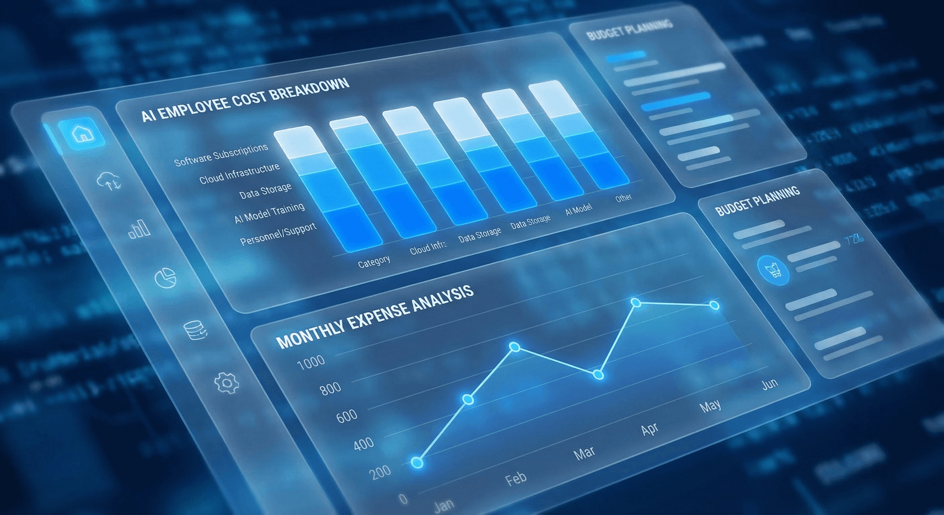 Detailed ROI cost breakdown analysis showing revenue recovered, labor saved, and efficiency gains from AI Employee deployment
