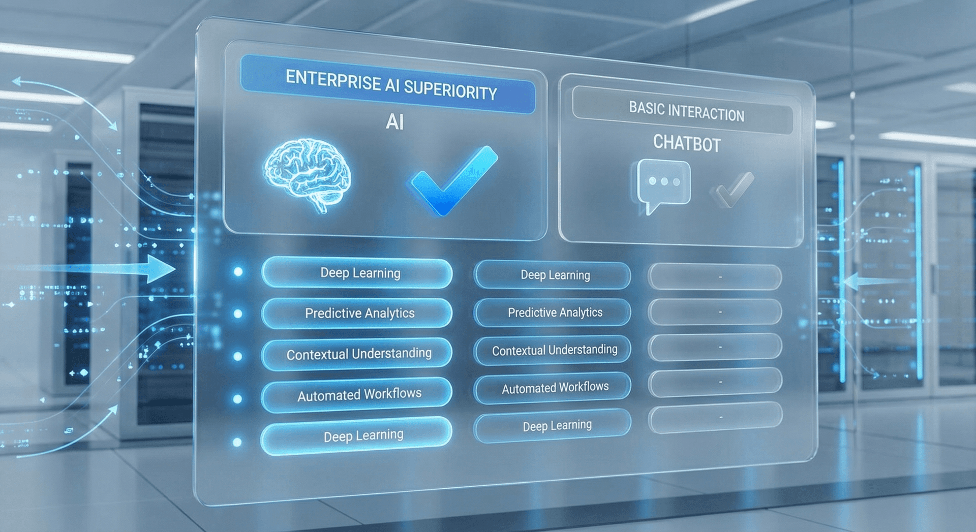 Modern AI Employee interface showing multi-channel capabilities compared to a legacy chatbot widget limited to text-only website interactions
