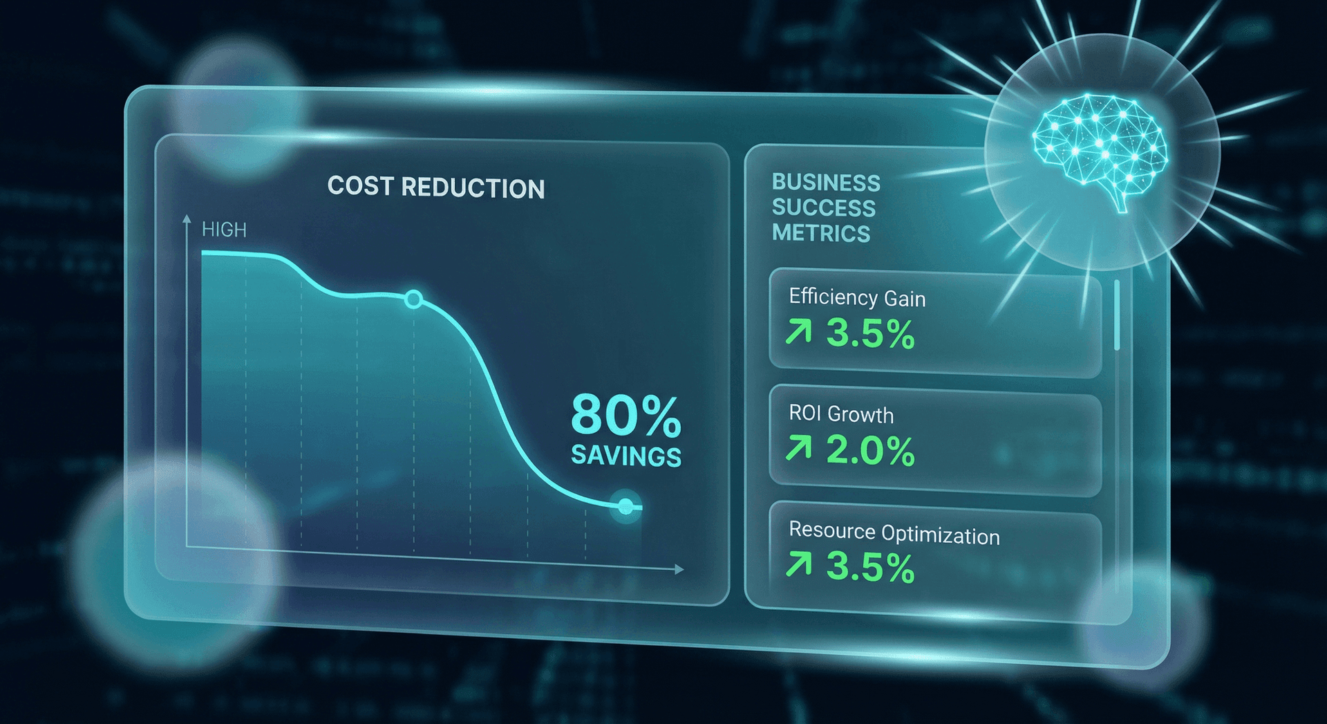Memory embeddings delivering 80 percent cost savings on AI operations over time