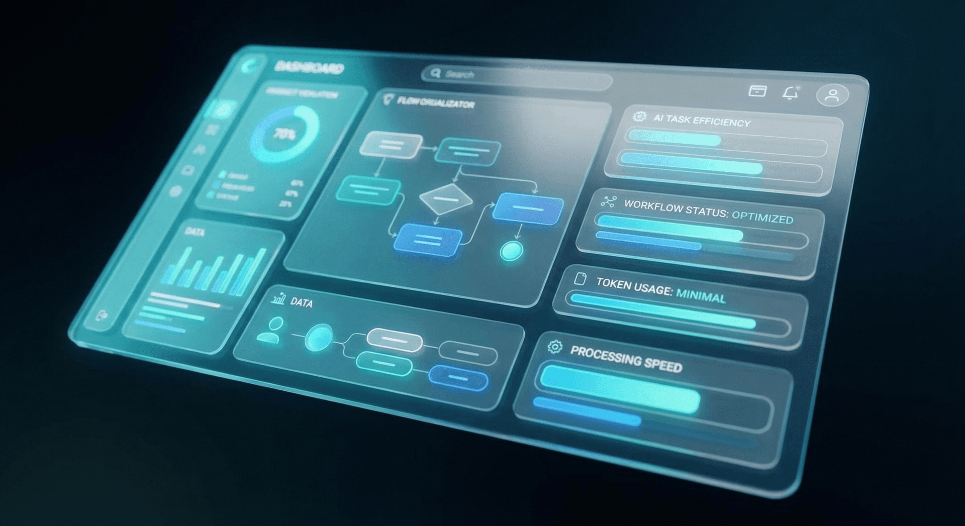 AI model routing efficiency and the true cost of DIY infrastructure