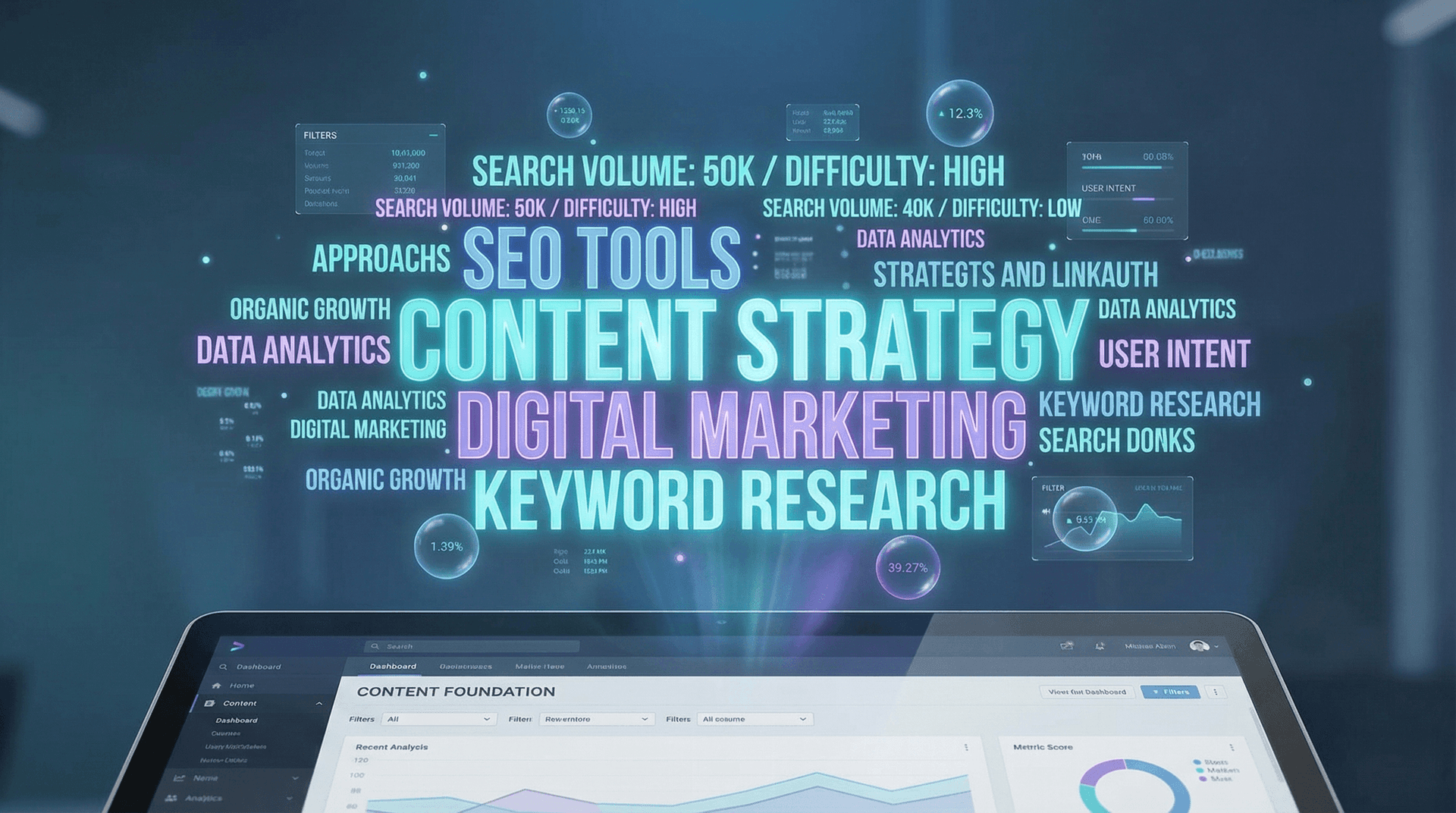 Keyword research and strategy for Fort Wayne businesses — identifying high-value local search terms, competition analysis, and search volume data for Fort Wayne markets